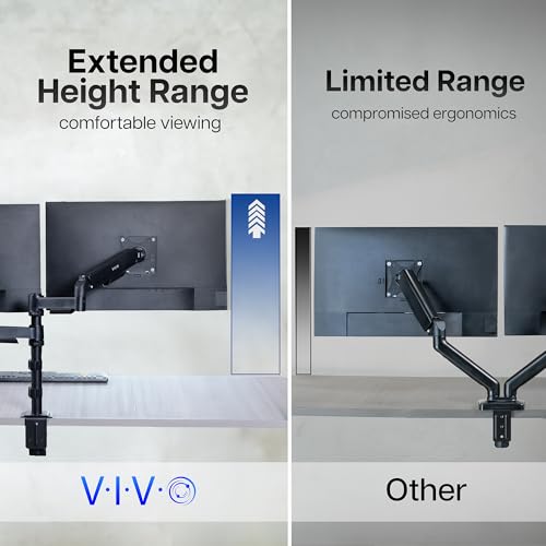 Image of VIVO 17 to 32 inch Dual Mechanical Monitor Mount, 2 Tension Spring Arms, Adjustable Swivel, Rotation, Heavy Duty VESA Desk Stand with C-clamp, Grommet, Max VESA 100x100, Black, STAND-V002K