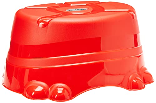 Plásticos, Tools Imagen adicional