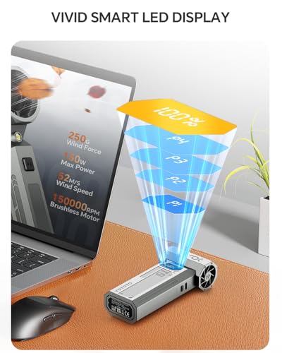 Compressed Air Duster, 150000RPM Electric Air Duster with LED Display & Brushless Motor, 4-Gear Air Blower Rechargeable with LED Light, Cordless Turbo Fan for Computer, Keyboard, Car, Home, Outdoor — view 3