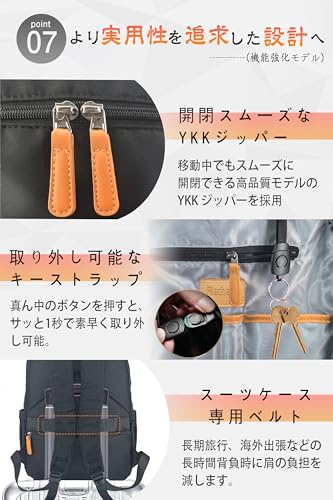 Flechazo リュック メンズ レディース バッグ 大容量 15.6インチPC 防水 リュックサック 大容量 超軽量 盗難防止 通学 通勤 人気 高校生 旅行 の商品画像 7