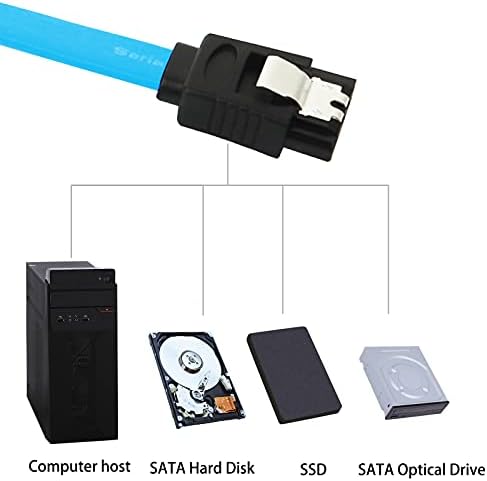 3 Pack SATA Cables III, SATA Straight Data Cables Revision 3.0 for HDD, SSD, CD and DVD Drives, Support Transfer Speeds Up to 6 Gbps With Locking Latch 50 CM