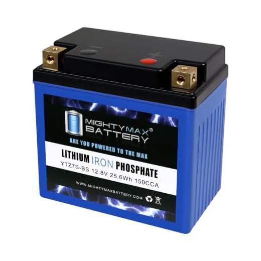 YTZ7S Lithium Battery for Honda Metropolitan Ruckus Elite Aero PCX150