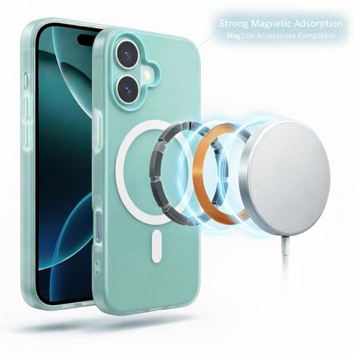 Image of Hupshy iPhone 16 Back Cover with Camera Protection Rings, Kickstand-Matte /Anti, Non-Slip, Camera Glass Protection,Transparent Shockproof Cover for iPhone 16 (Mint)