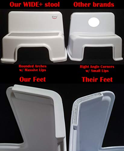 image for Wide+ 2 Step Stool for Kids (Pack of 1) | Toddler Stool for Toilet Pot