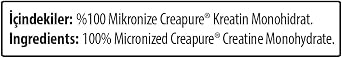 Hardline Creapure Creatin 250 Gr