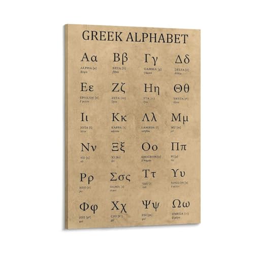 JBBGO Greek Alphabet Letter And Symbol Poster Education Room Decor And Positive Signs Lingual Guideline Alpha Beta Gamma Poster International Language Wall Print School Picture Wall Art 16x24inch(40x