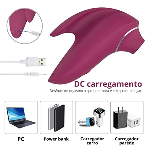 Vibradores de Sucção Estimulador Clitóris Para as Mulheres Adulto À Prova D'água Zatla (Roxo)