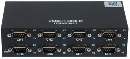 Hi-Speed USB to 8 Port Serial RS422 Industrial Adapter