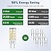 Maelsrlg GY6.35 LED Bulb, 4W(50W Equivalent), 12V-24V AC/DC, Warm White 3000K, 500 Lumens, T4 Type GY6.35 Bi-Pin Base Light Bulbs for Landscape Lighting, Pendant Light, Non-Dimmable, Pack of 5