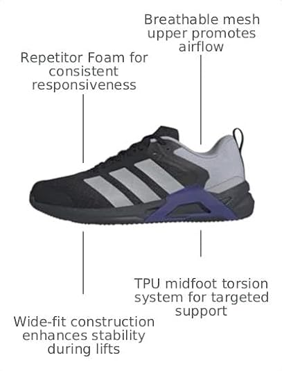 adidas Mens Dropset Control Training Sneakers Shoes - Black