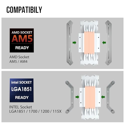 Vetroo V5 White CPU Air Cooler w/ 5 Heat Pipes 120mm PWM Processor Cooler for Intel LGA 1700/1200/115X AMD Ryzen AM4 w/Addressable RGB Lighting Sync - Image 7