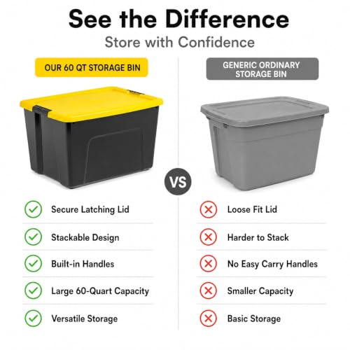 Image of Storage Bins 60 Qt Stackable with Lids 6 Pack for Garage Basemen | Durable Plastic with Side Handles - Lightweight and easy to carry. Ideal for garage, basement, closet, and office.