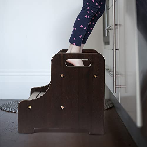 Woodenstepstoolheavydutytwostepstoolforadultswithbuiltinhandlewoodensteppingstoolwith500lbscapacityforkitchenbathroomnonslipwoodbedsidebedstepsforhighbeds  Urban Country Home Decor Wooden step stool heavy duty two step stool for adults with built in handle wooden stepping stool with 500lbs capacity for kitchen bathroom non slip wood bedside bed steps for high beds  urban country home decor