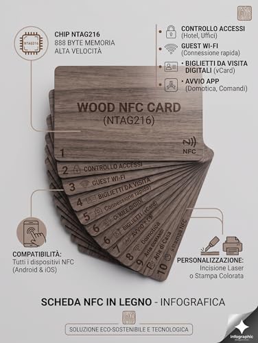 OUTLETISSIMO® 10 Stück NTAG216 NFC-Karten Holz Nussbaum ISO projizierbar Hotel