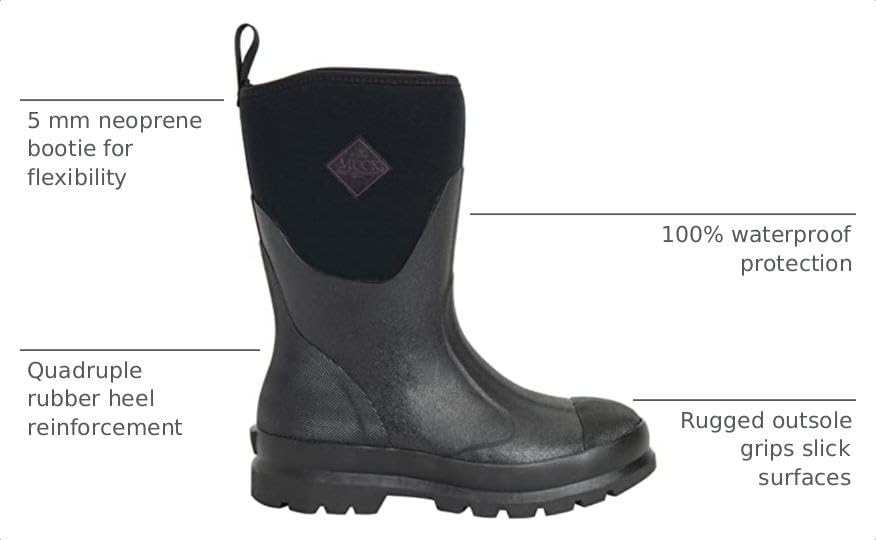 Image of MUCK Women's Chore Classic Mid Boot