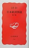 日本経済図説 (岩波新書 新赤版714)