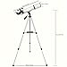 BORWOLF Telescope 80mm Aperture 600mm - Astronomical Portable Refracting Telescopes Fully Multi-Coated High Transmission Coatings AZ Mount with Tripod