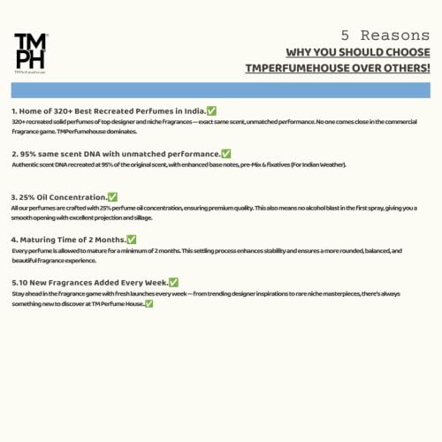 Image of TMPerfumehouse H244 EDP for Men | Fresh, Green & Long Lasting Perfume Spray | Aromatic, Floral & Softspicy Fragrance | Luxury Gift for Him | TMPH | 50ml