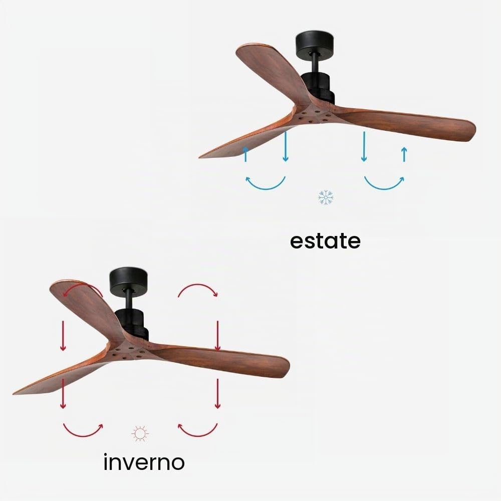 Ventilatore Design Faro Lantau Marrone Legno 33516DC