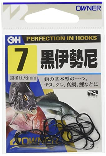 OWNER(I[i[) OH ɐ 7 10057