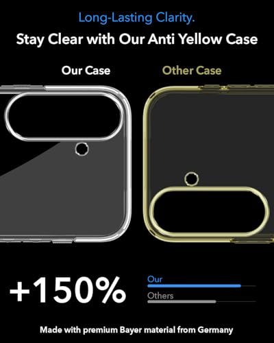 Image of Jkobi Lifetime Anti-Yellow MagSafe Compatible Clear Back Cover Case for Samsung Galaxy S26 Plus (Sleek Hard Crystal | Shockproof and Camera Protection)