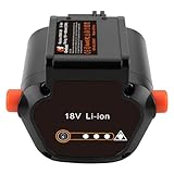 Ersatzakku 18V 4.0Ah für Gardena BLi-18 9840-20 9839-20, kompatibel mit Gardena Werkzeugen des Li-ION Li-18-Systems, kompatibel mit Gardena 18 V Li-ION 8833-28 und 8832-20.