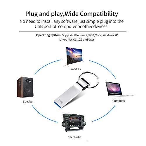 image for Dimnaw USB Flash Drive 2TB High Speed USB Stick 3.0 Large Storage Thum