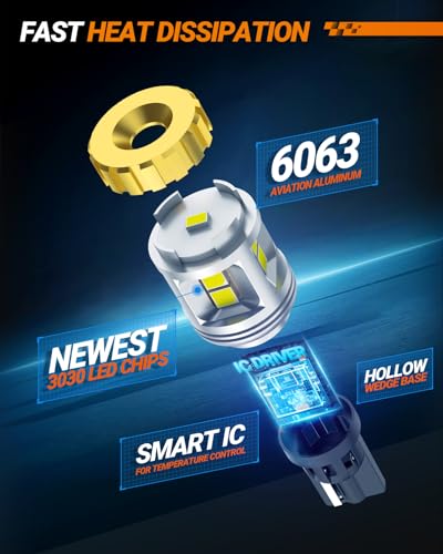 Lámpara LED SEALIGHT 921 6000K Blanco para reversa miniatura 6