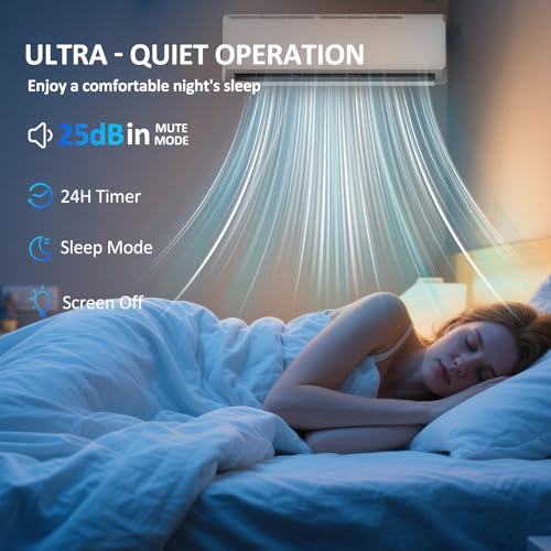 Mini Split AC Installation Kit