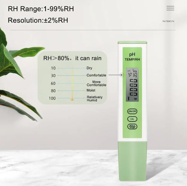 BLE-PH01 Meter Components