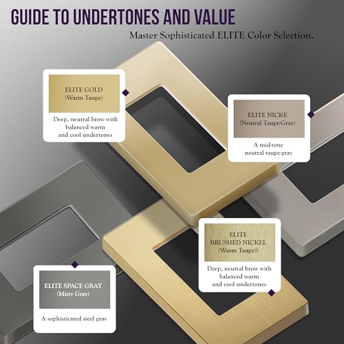 Image of ENERLITES Elite Series Screwless Decorator Wall Plate Child Safe Outlet Cover, Size 1-Gang 4.68 inch H x 2.93 inch L, Unbreakable Polycarbonate Thermoplastic, SI8831-GD, Glossy, Gold