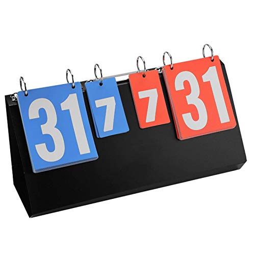 Tableau de bord de basket-ball rabattable pour ne plus perdre le score