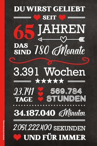 Notizbuch 65 Geburtstag: Geburtstagsgeschenk für 65 Jährige kleines Geschenk zum 65ten Geburtstag A5 Buch liniert für Notizen als Tagebuch mit schönem Spruch zum 65th Geb. HAPPY BIRTHDAY Notizheft
