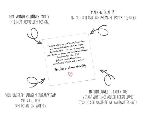 Edition Seidel Premium quadratische Geburtstagskarte mit Umschlag. Glückwunschkarte Geburtstag Karte mit Spruch für Mann Frau Freund Freundin (GQ480 SW025)