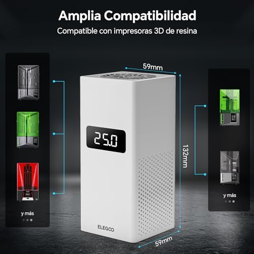 Calentador Inteligente ELEGOO para Impresoras 3D de Resina - Fernando Cortés
