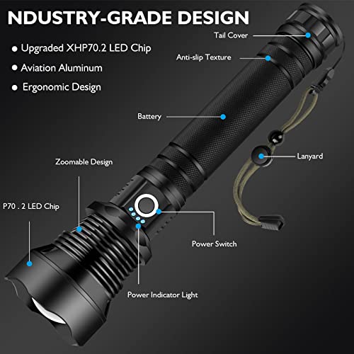 Omalight GL-IY24800-U1 Flashlights High Lumens Rechargeable,990000 Lm Xhp90.2 Super Bright Flashlight thumb #7