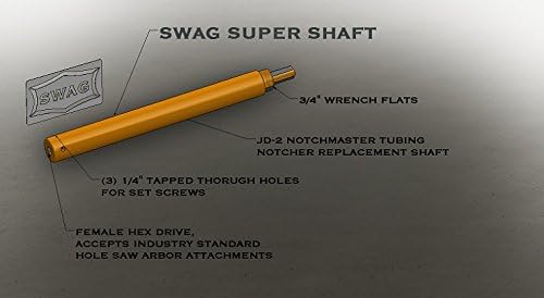 臨床検査技師 国家試験 主要7教科 過去問 対策 まとめ ノート 教科選択
