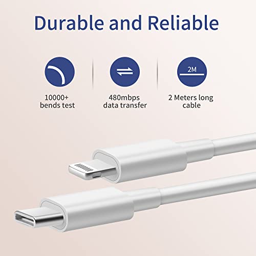 ARCCRA Caricatore per iPhone, Presa USB C da 20 W