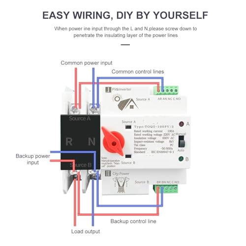 Interruptor de transferencia automática para autoconsumo solar ininterrumpido 4