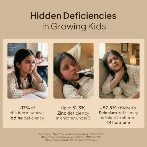 Image of Miduty Kids Detox Gummies - NAC for Kids - Quercetin, ALA, Zinc, Selenium & Iodine - Gentle Detox, Immunity, Thyroid Health & Allergies Support - No Added Sugar - Natural Orange Flavor - 60 Gummies
