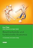 Kiener Verlag