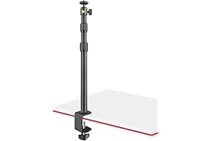 Hemmotop Projector Mount Clamp: Premier Desk Mount Solution