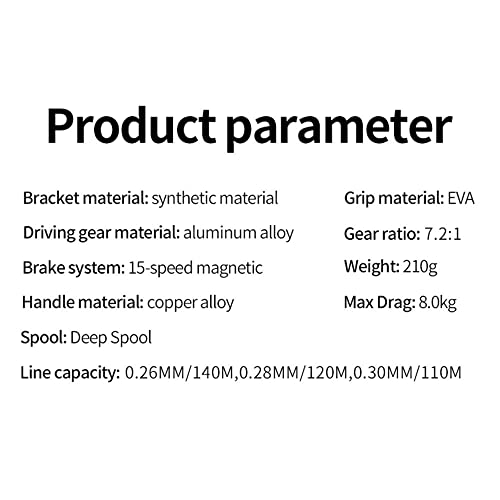 Visserijhaspel Innovatieve Luya Accessoires Drag Vis Wielen Hoge Snelheid Spool Spinning 7.2: 1 Versnellingsverhouding Links/Rechter Hand Vissen Supplies (rechterhand) - Image 4