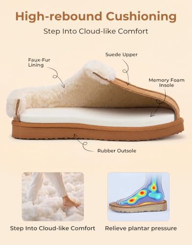 Image of HomeTop Women's Slip-on Slippers Fuzzy House Indoor Outdoor Warm Soft Clog