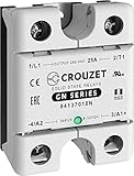 CROUZET
