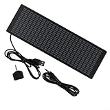 HomeVortex LED Musik für Spektrum Indikator VU Meter mit RGB Audio Level Display für Board, 20 Segment 20 Level Visual Sound für USB 5V (Sprachsteuerung + Drahtsteuerung)