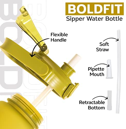Boldfit 2.2 Litre Gym Water Bottle ArmyGreen - Image 5
