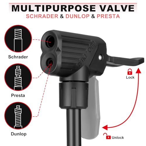 Hycline Bicycle Pump Dual-Head