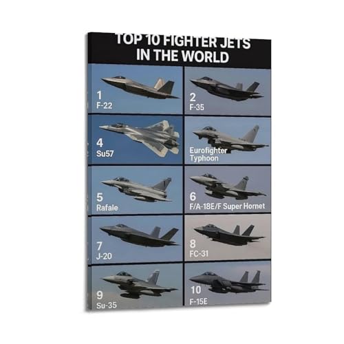 OKNGB Poster decorativo da parete su tela, con i 10