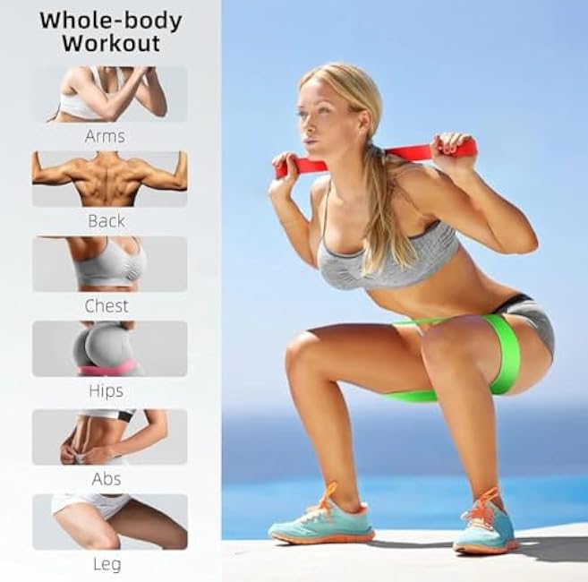 Resistance Bands, Exercise Bands, Workout Bands, Workout Set for Women, Resistance Bands for Working Out, Pilates and Yoga, Pilates Equipment, Yoga Equipment, Fitness Equipment